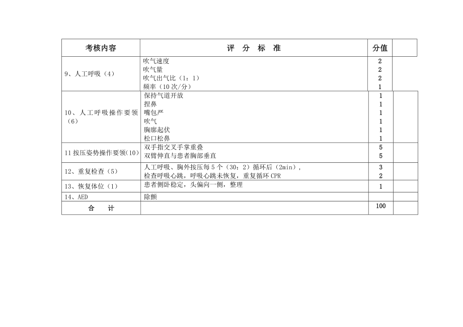 三基手册.doc_第2页