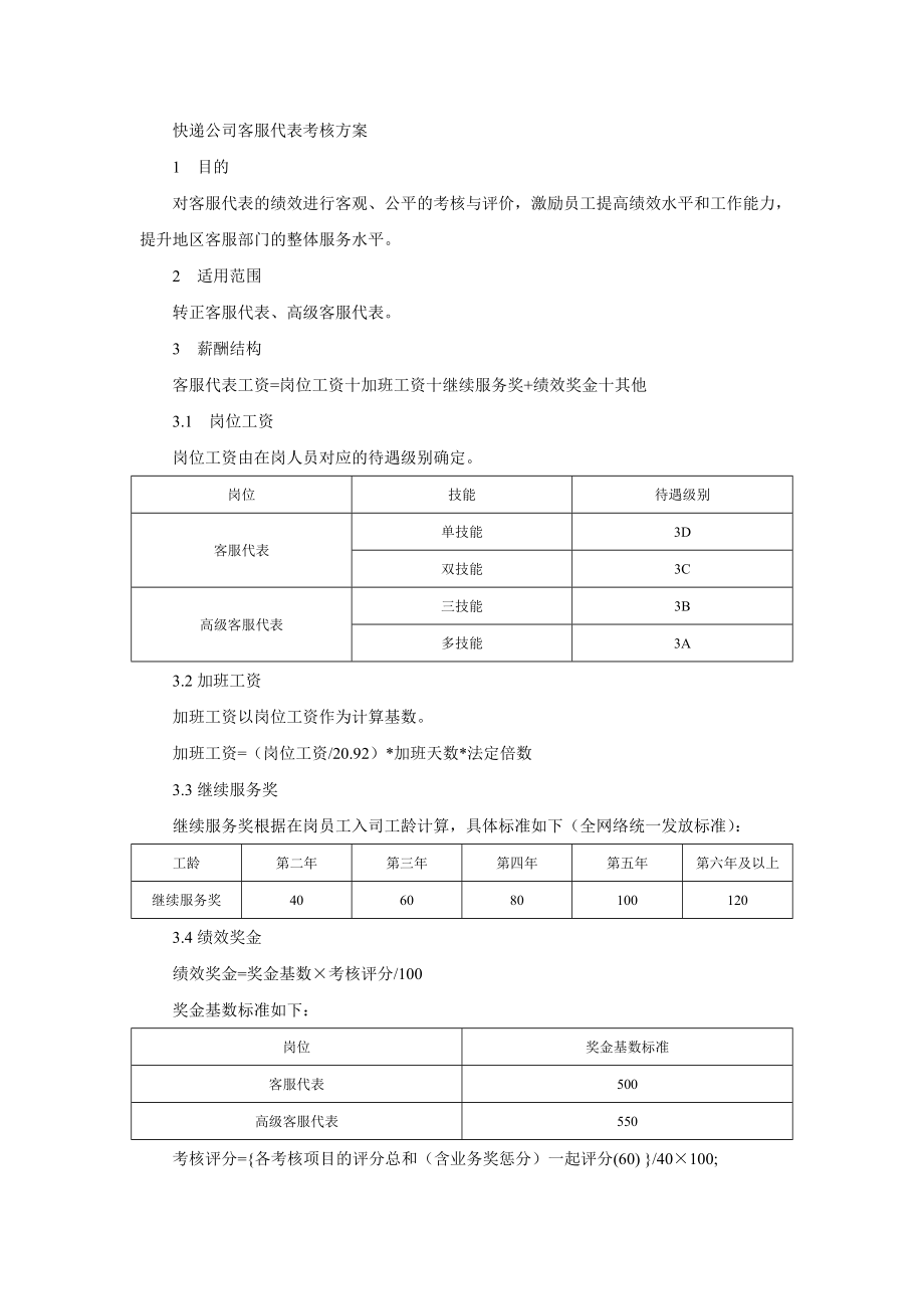 快递公司 客服代表考核方案.doc_第1页