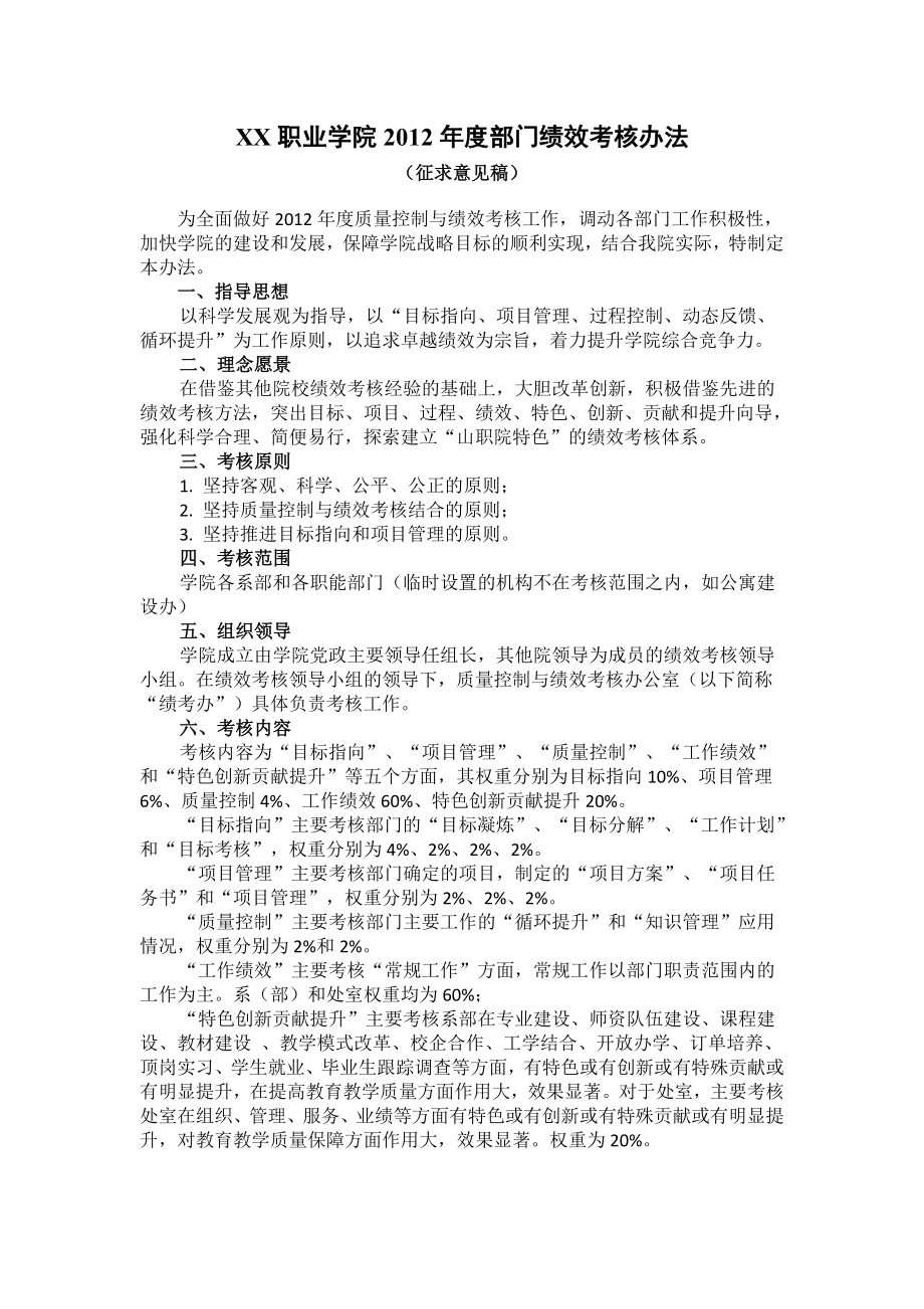 职业学院部门绩效考核办法0910(讨论版).doc_第1页