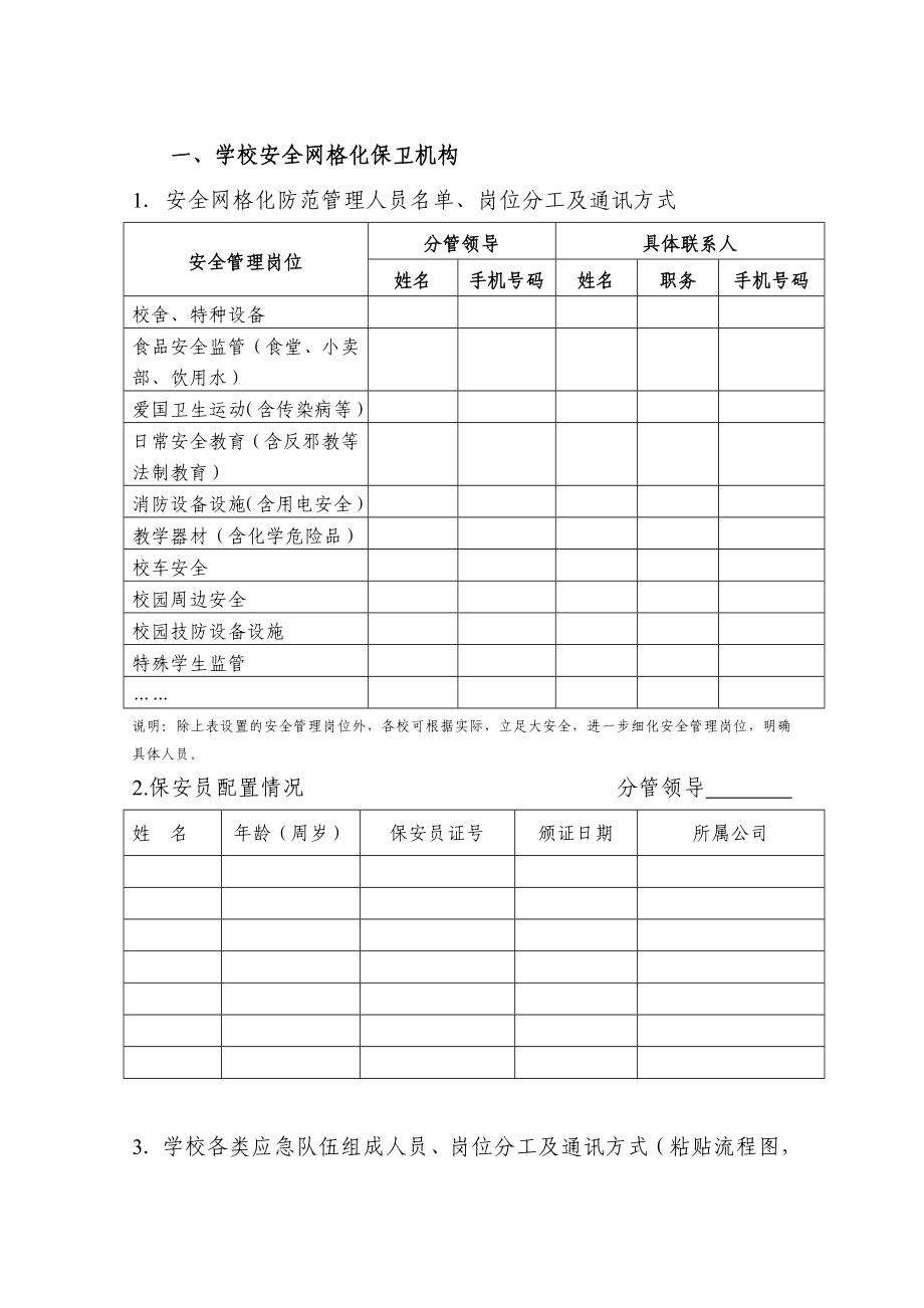 玉环县学校安全防范网格化管理手册.doc_第3页