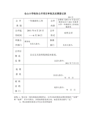 校务公开反馈表.doc