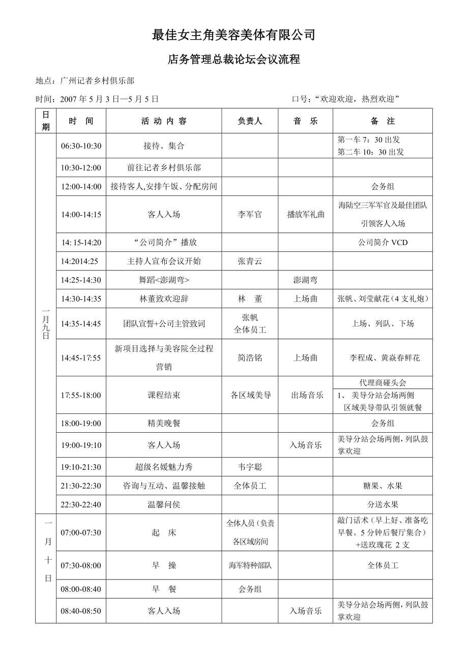 最佳女主角美容美体有限公司店务管理总裁论坛会议流程.doc_第1页