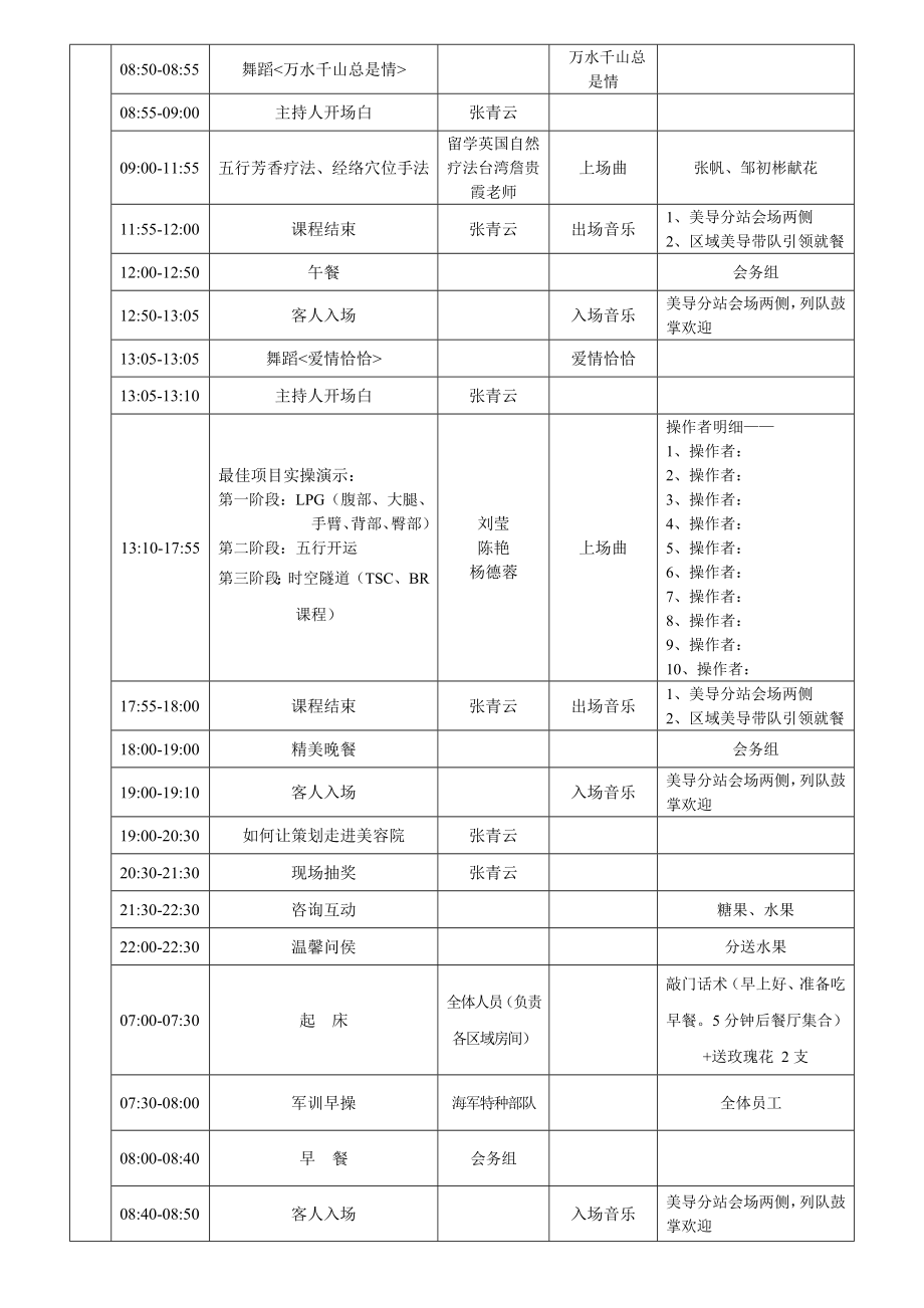 最佳女主角美容美体有限公司店务管理总裁论坛会议流程.doc_第2页