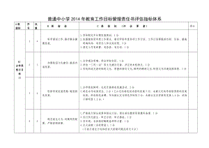 金牌原创普通中小学教育工作目标管理责任书评估指标体系.doc