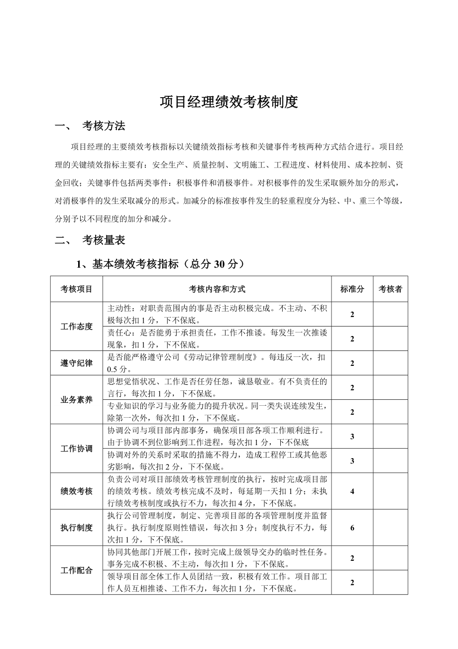 项目经理绩效考核制度.doc_第1页