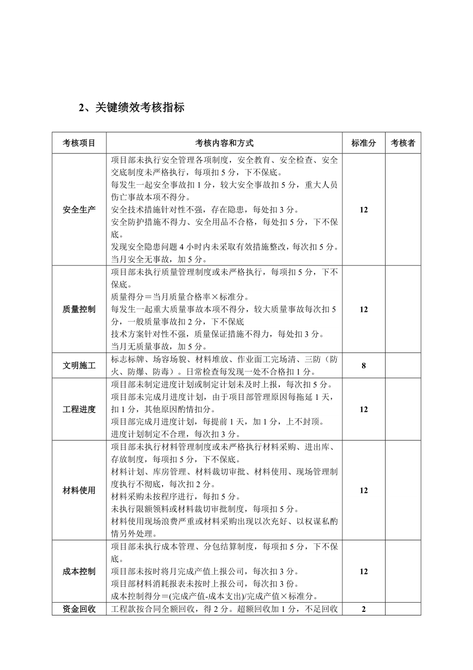 项目经理绩效考核制度.doc_第2页