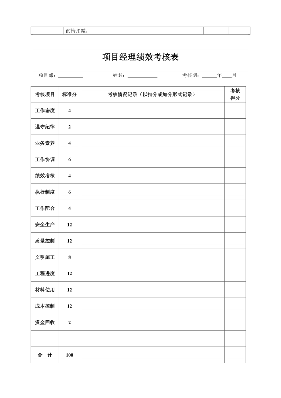 项目经理绩效考核制度.doc_第3页