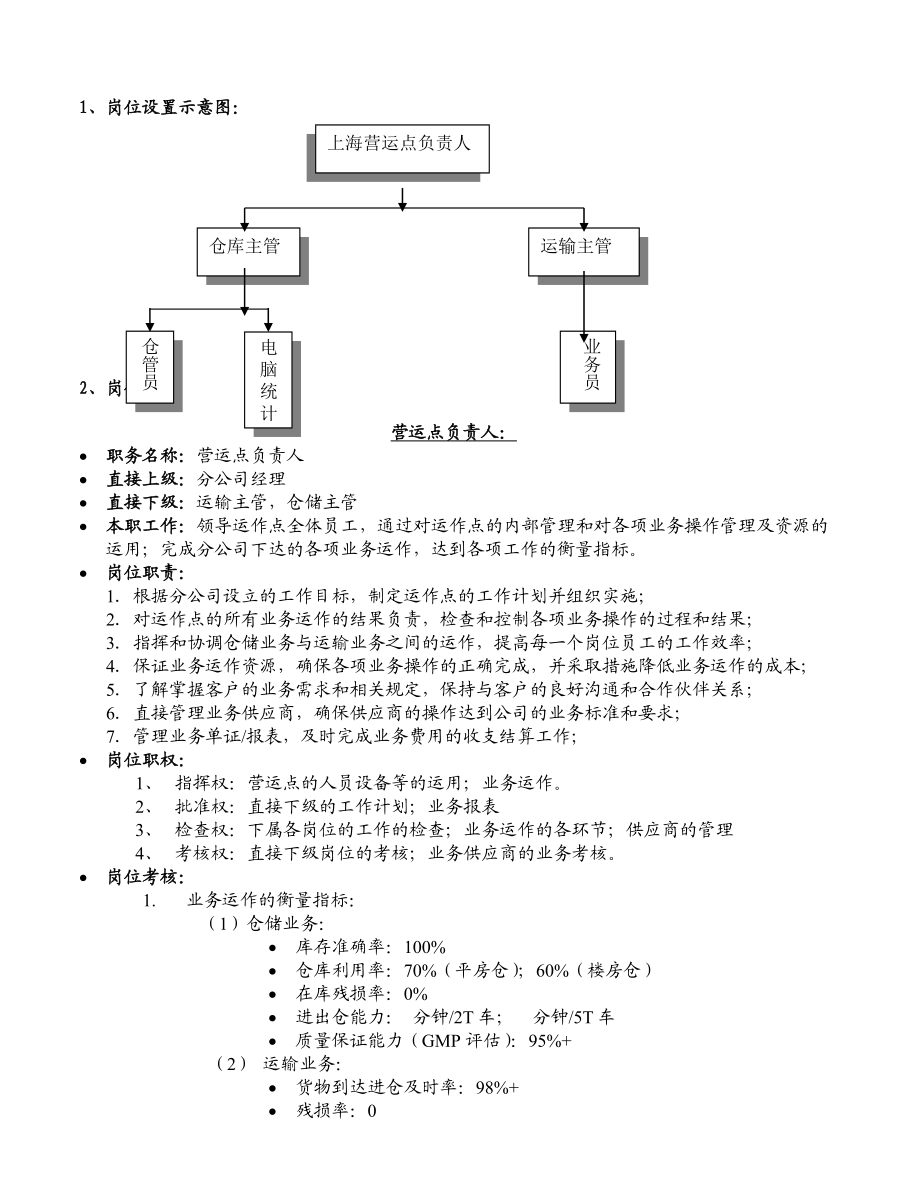 宝供－百威物流业务运作手册.doc_第3页