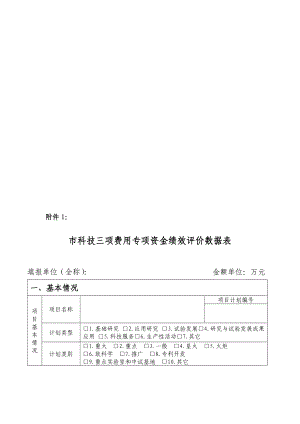 市科技三项费用专项资金绩效评价数据表.doc