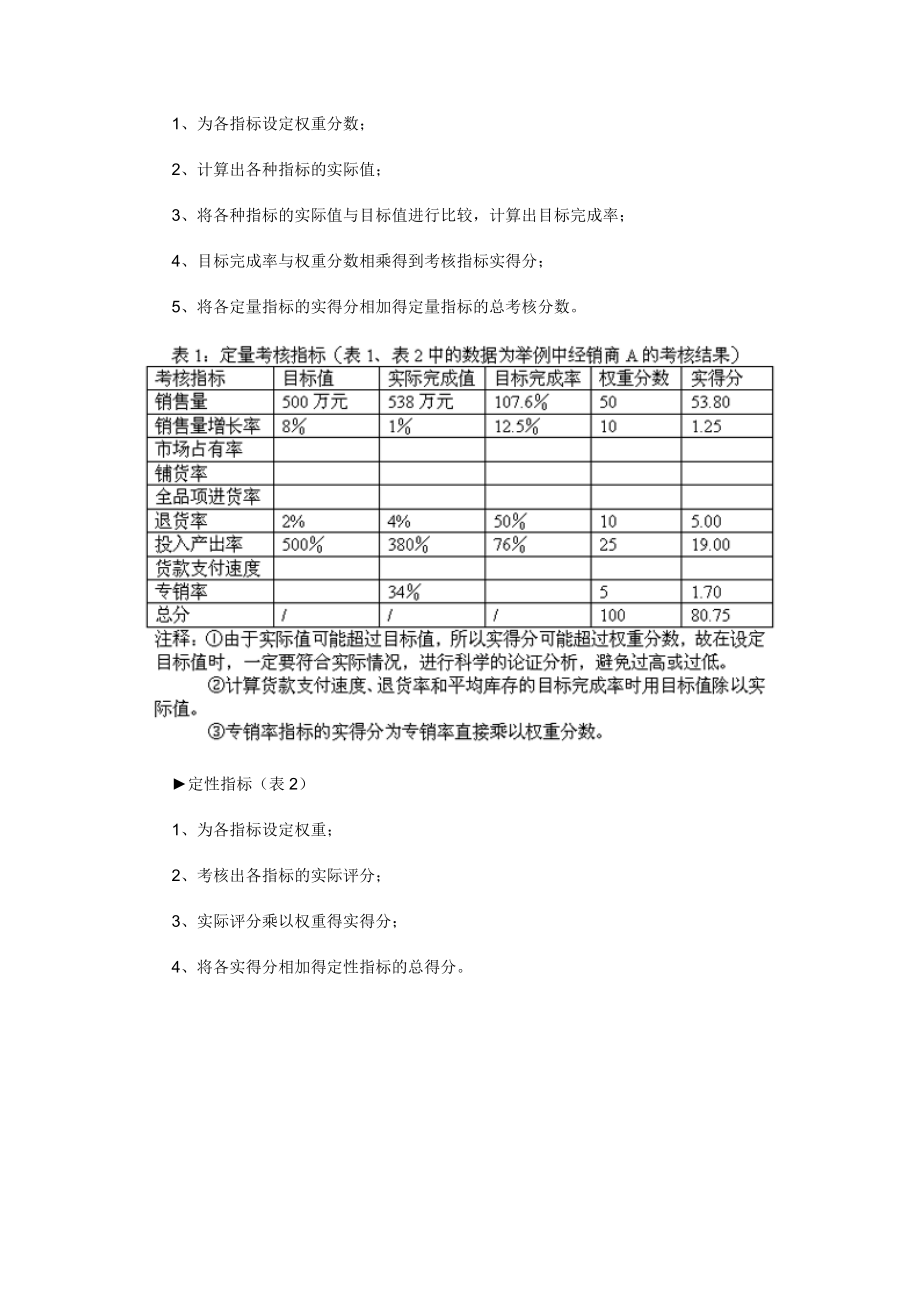 如何量化考核经销商.doc_第2页