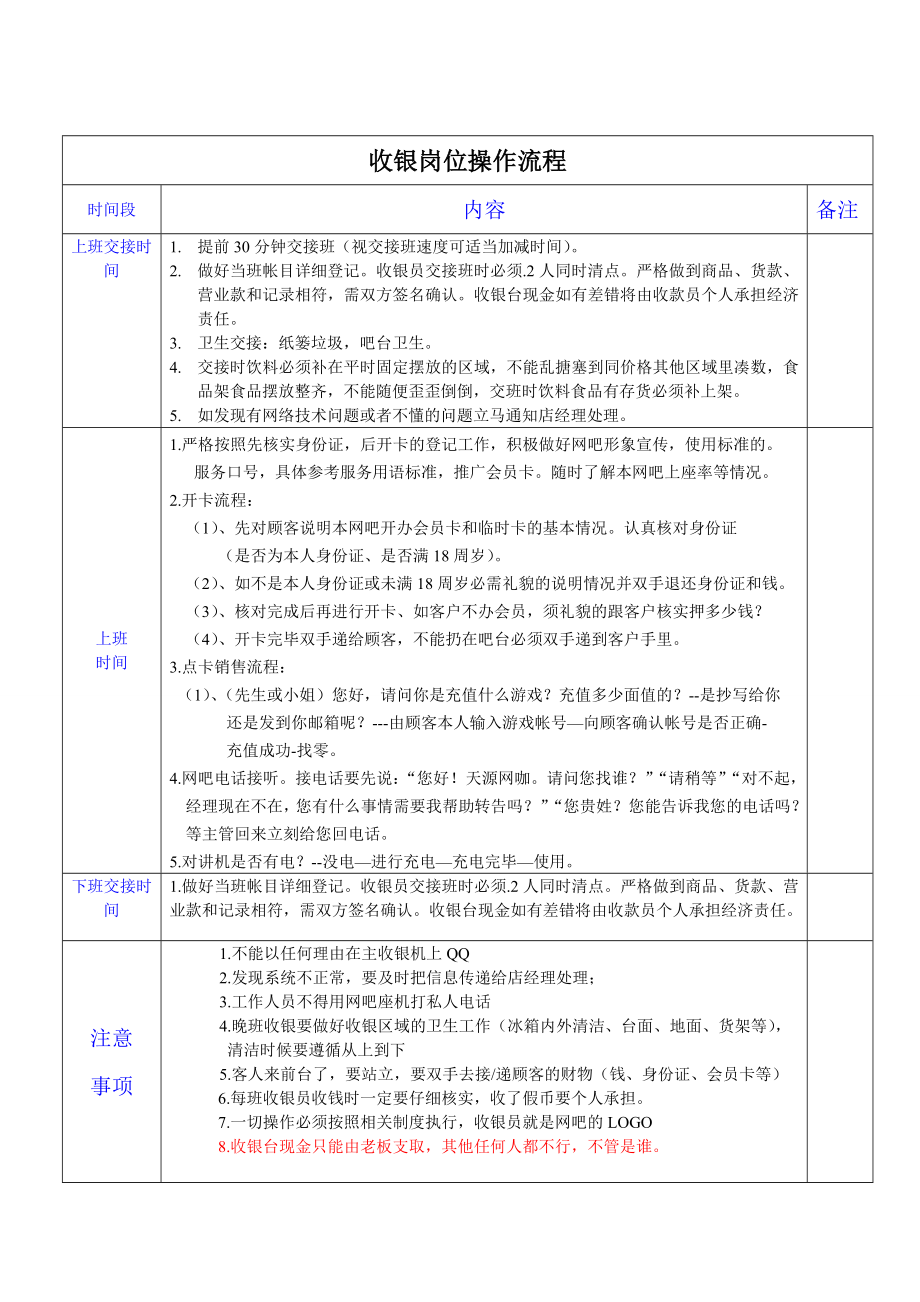 默默网咖岗位工作流程.doc_第3页