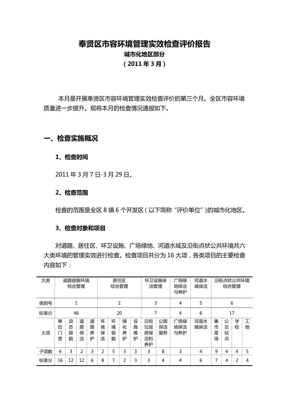 奉贤区市容环境综合管理检查评价报告.doc_第2页