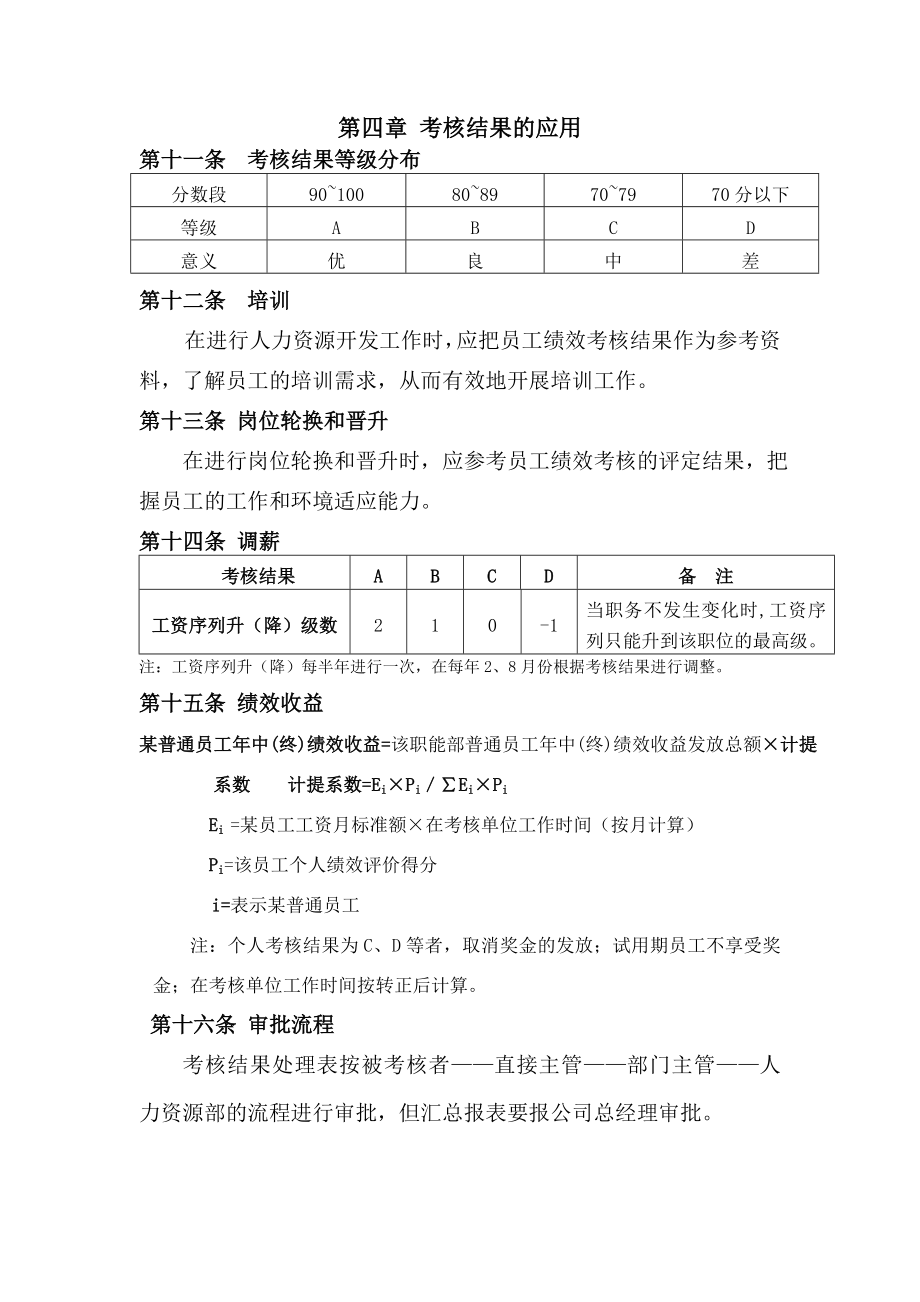 农业发展公司考核制度.doc_第3页