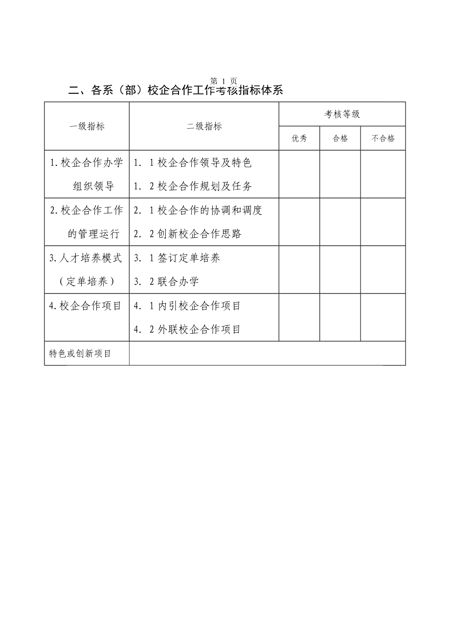 校企合作工作考核制度(细则).doc_第2页