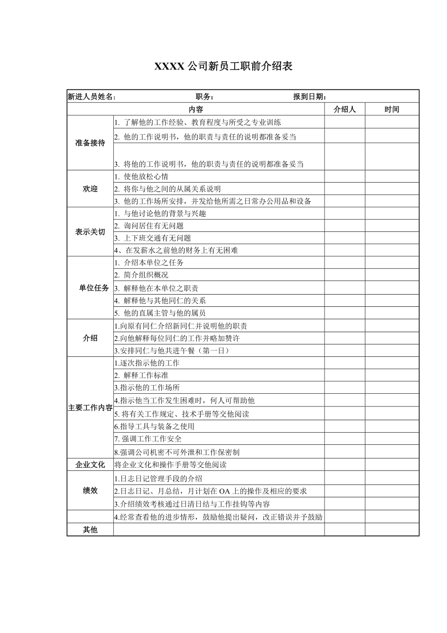 XXXX公司新员工职前介绍表.doc_第1页