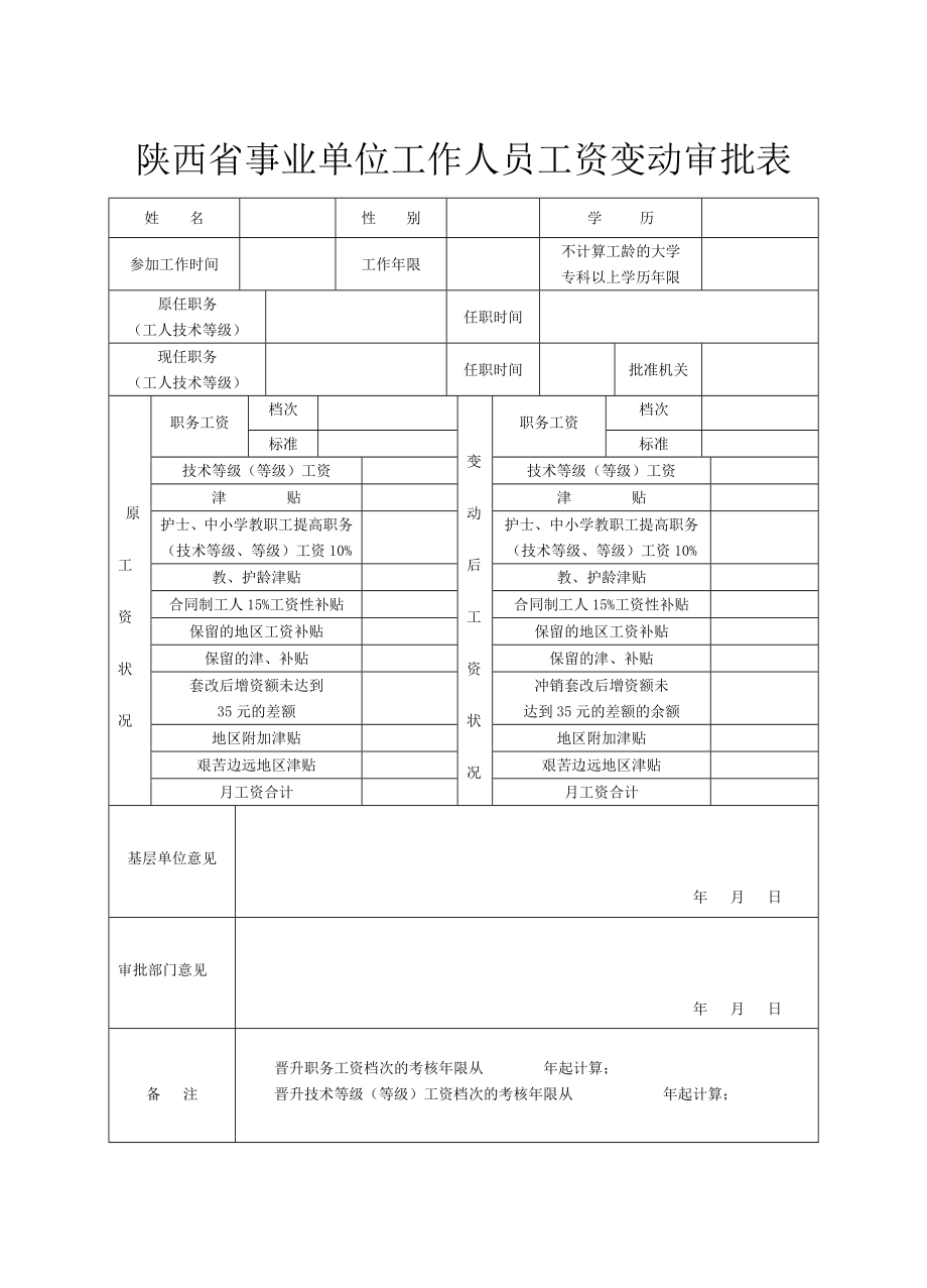 精品陕西省事业单位工作人员工资变动审批表.doc_第1页