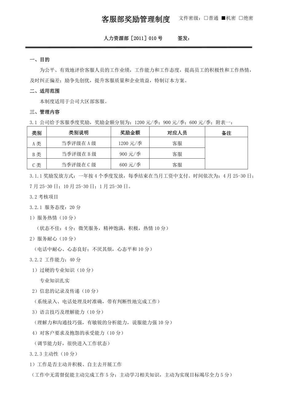 10客服部奖励管理制度.doc_第1页