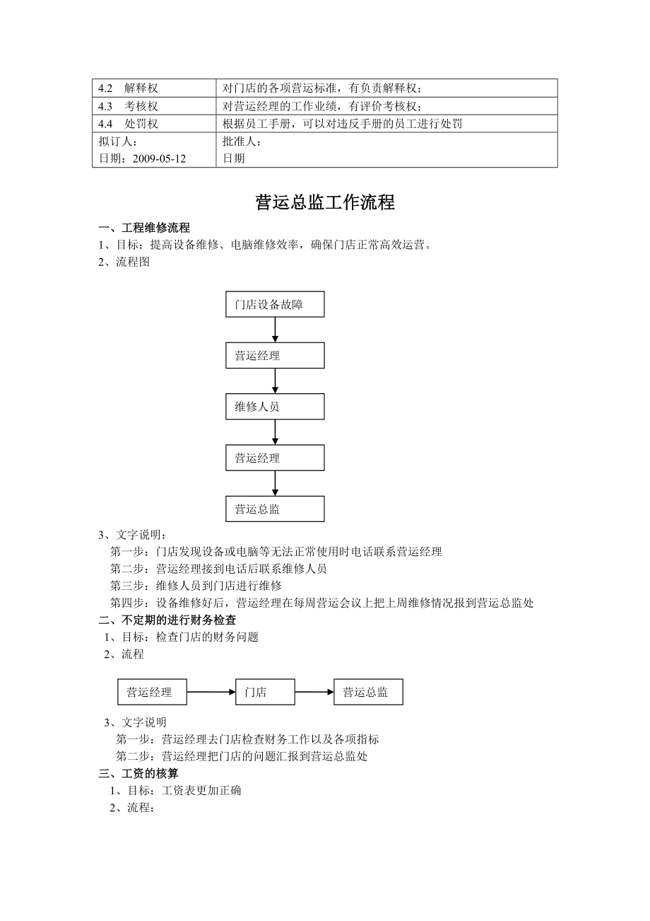 营运总监岗位职责.doc_第2页