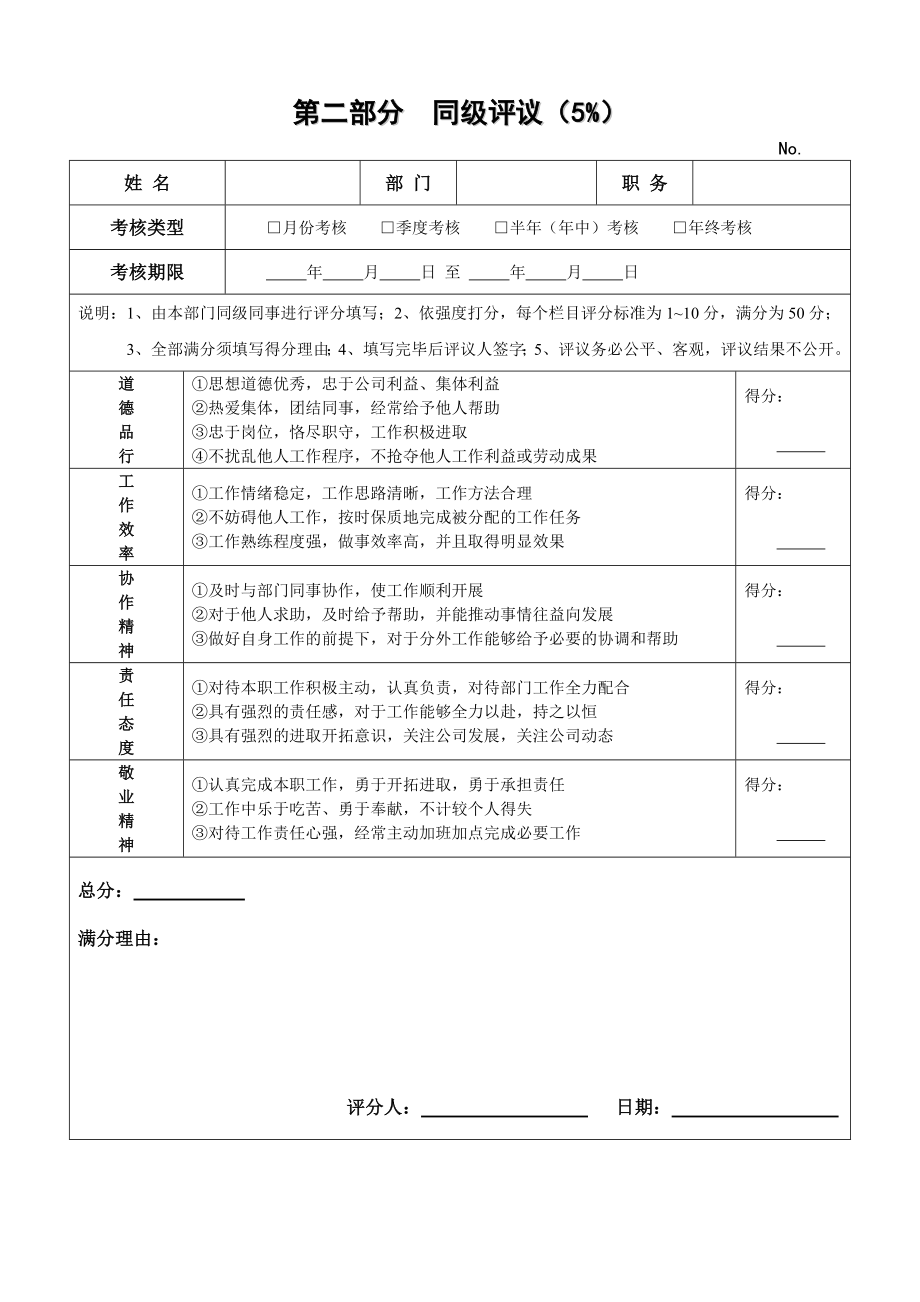 企业员工考核表全套.doc_第3页