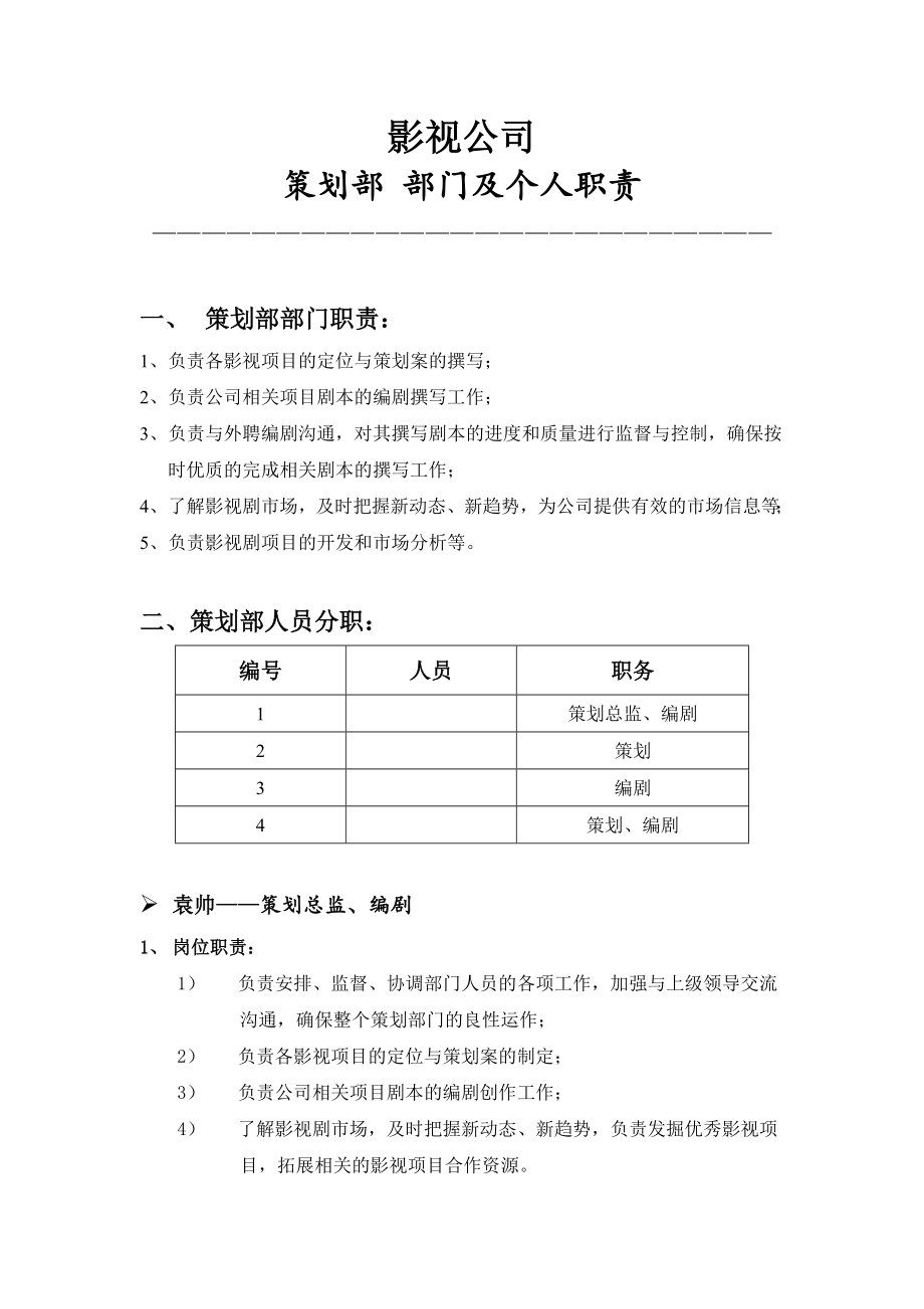 影视公司策划部职能职责.doc_第1页