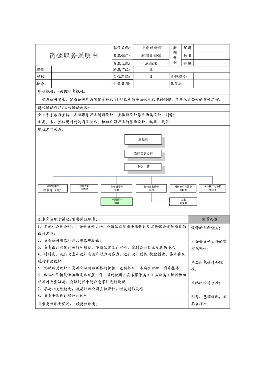 新闻策划平面设计岗位职责 .doc_第1页