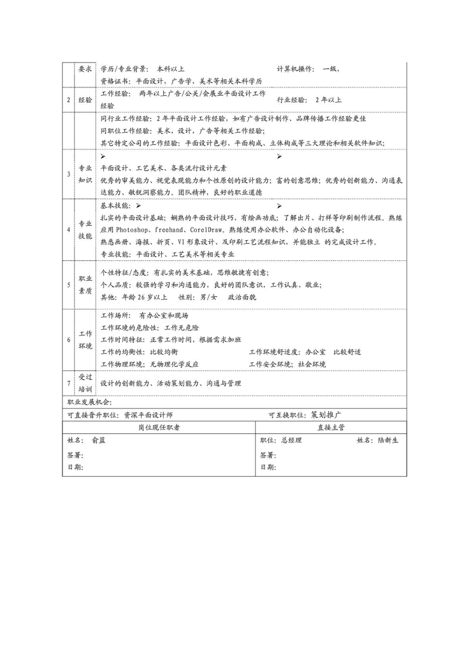 新闻策划平面设计岗位职责 .doc_第3页