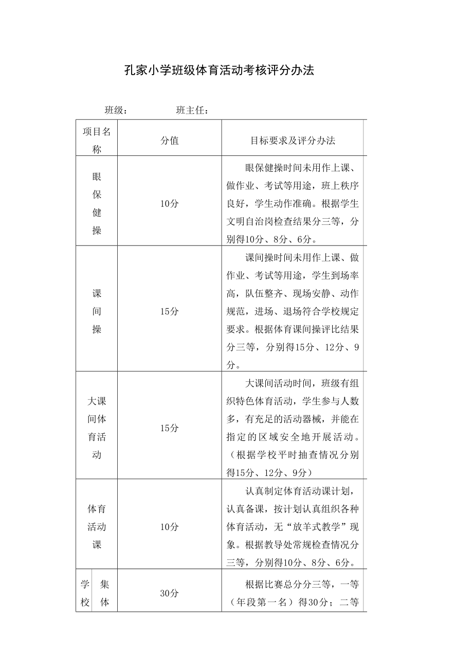 班级体育活动考核评分办法.doc_第1页