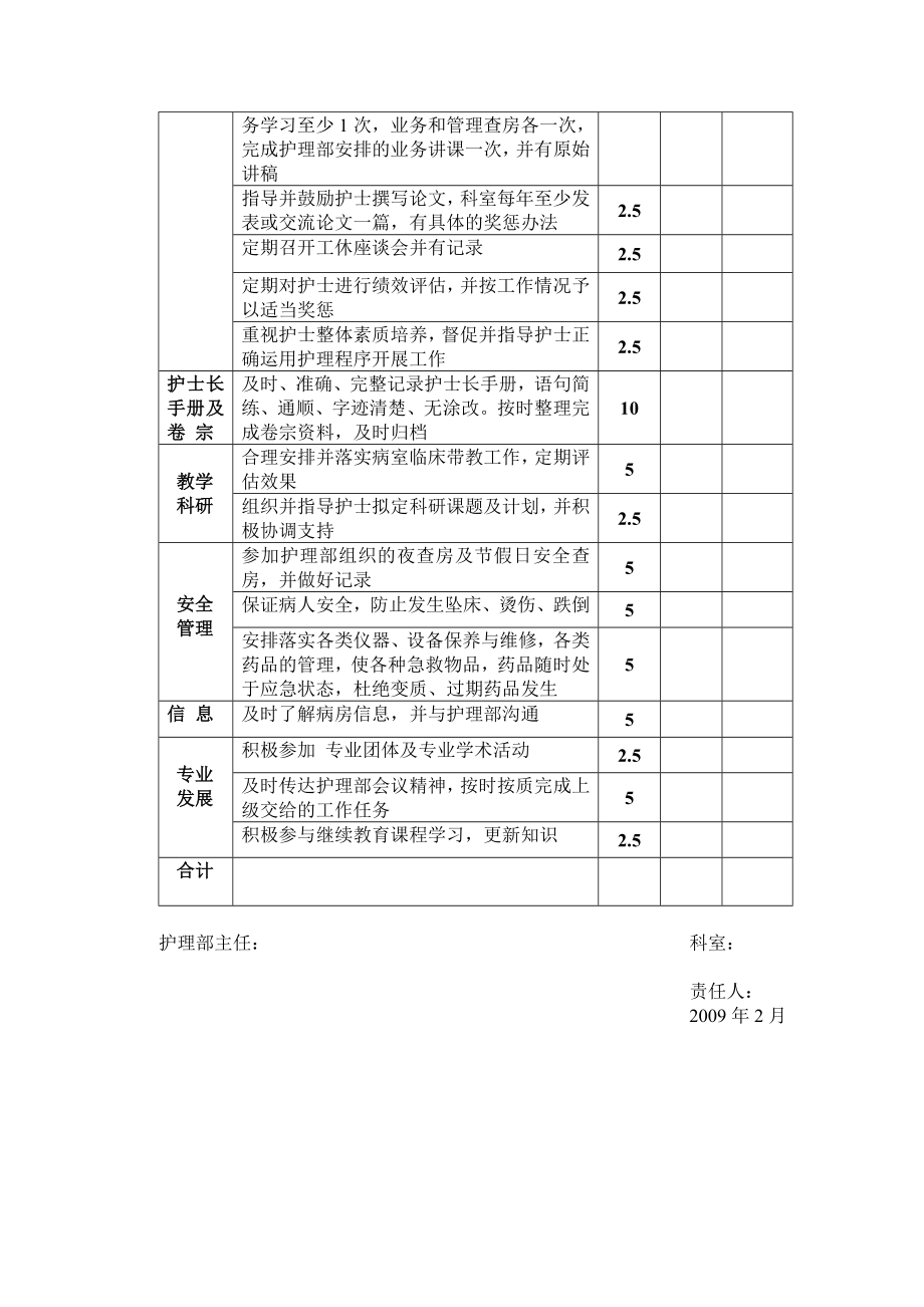 护士长目标管理责任书.doc_第2页