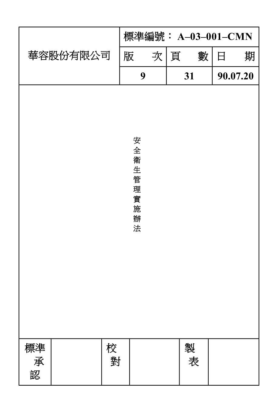 安全卫生管理实施办法.doc_第1页