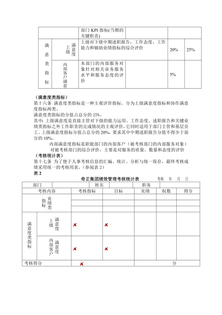 奇正集团公司绩效考核制度绩效考核管理制度.doc_第3页