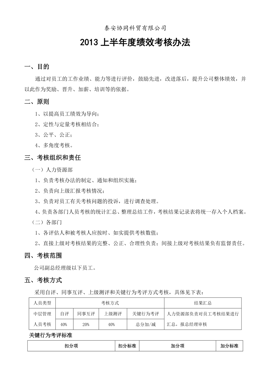 科贸有限公司绩效考核办法.doc_第1页