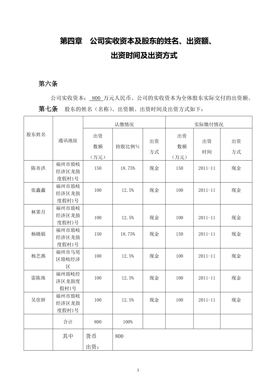 米兰大酒店有限公司章程.doc_第3页