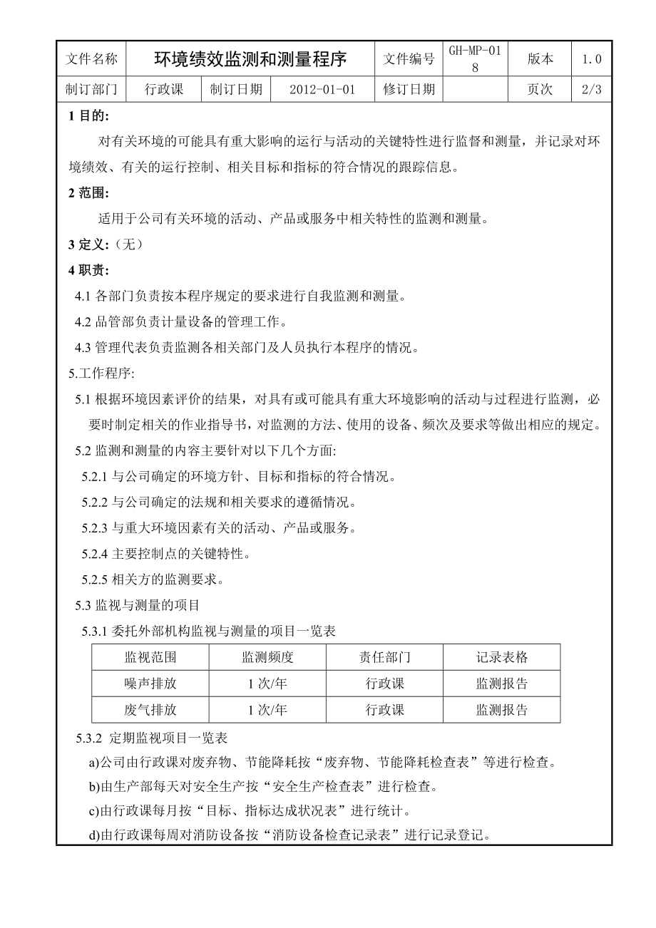 工贸公司环境绩效监测和测量程序.doc_第2页