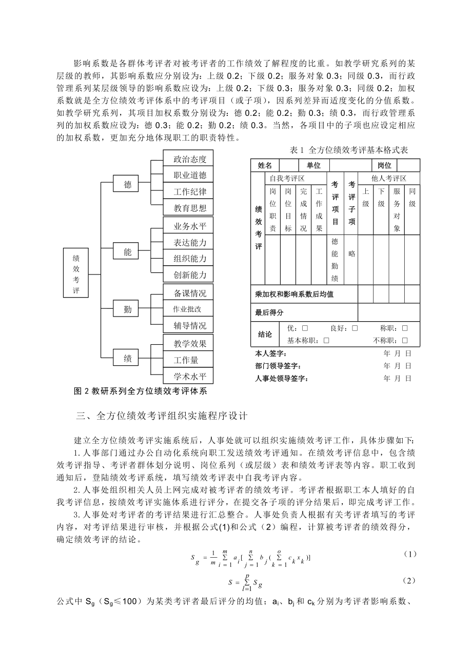 高校人力资源全方位绩效考评系统设计.doc_第3页