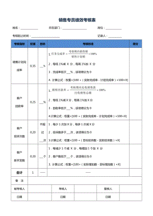 销售专员绩效考核表8903768.doc