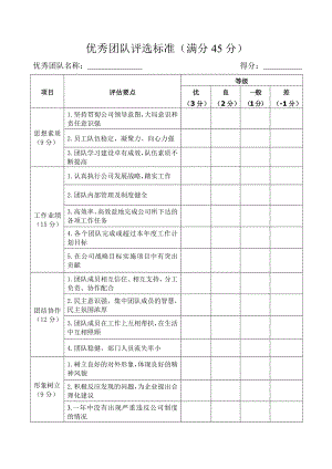 优秀团队评分标准.doc