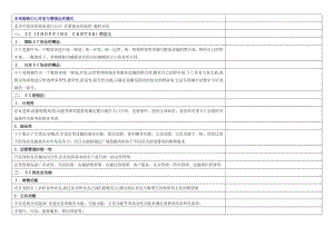 未来购物中心开发与管理运作模式.doc