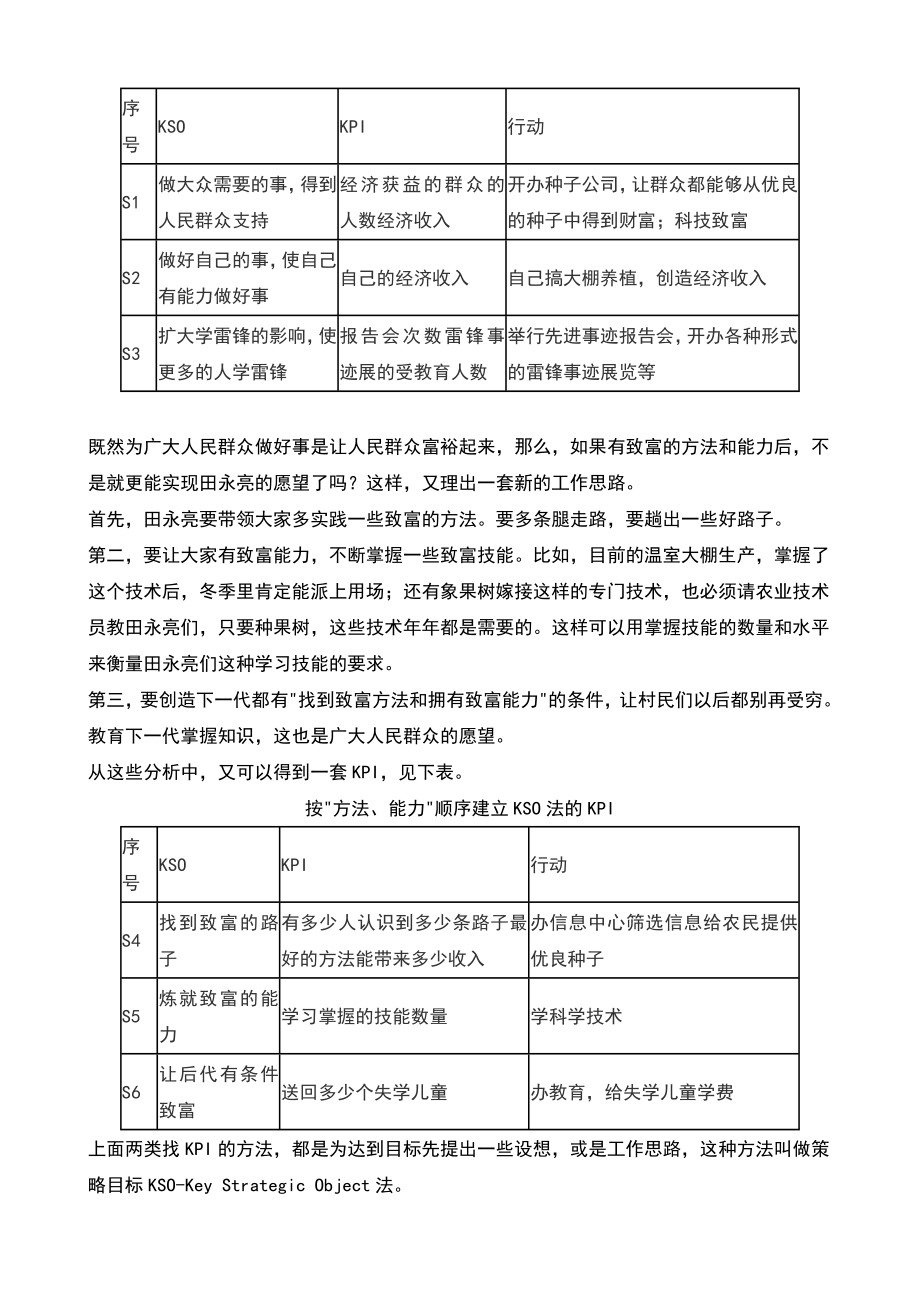 案例分析多种方法建立实现目标的KPI.doc_第2页