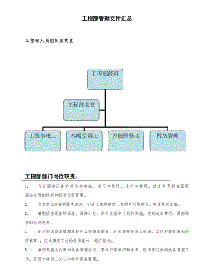 工程部管理文件汇总 工程部部门编制、部门职责及各岗位职责.doc