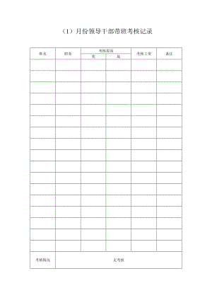 领导干部带班考核记录.doc