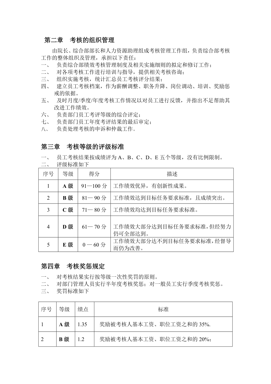 综合部绩效考核管理制度(草案).doc_第2页