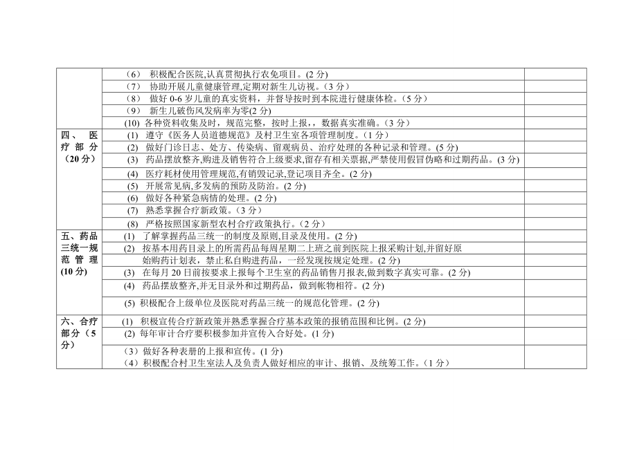 镇卫生室终考核细则.doc_第2页