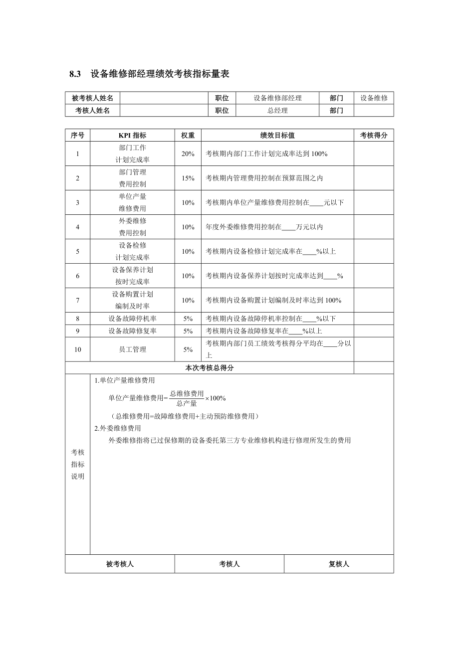 企业绩效考核制度2.doc_第2页