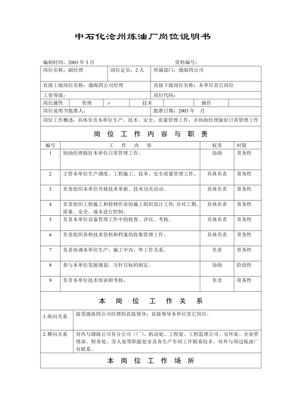 炼油厂副经理岗位说明.doc_第1页