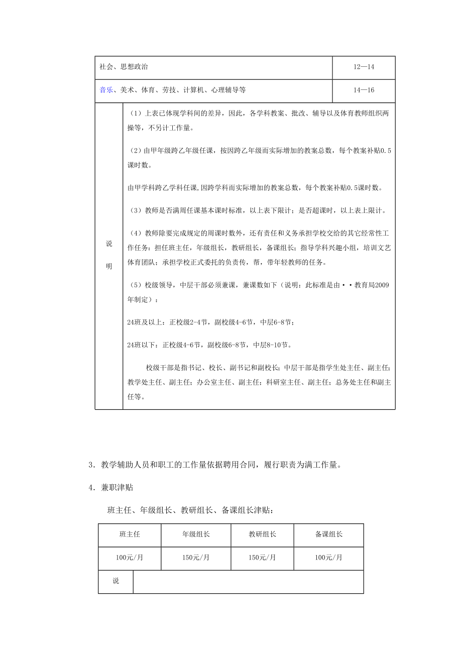 中学绩效工资考核方案.doc_第3页