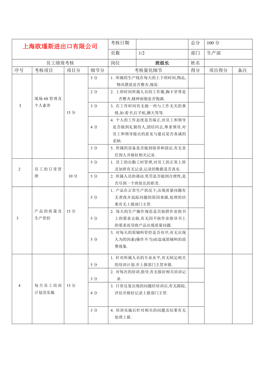 所有班组长绩效考核表.doc_第1页