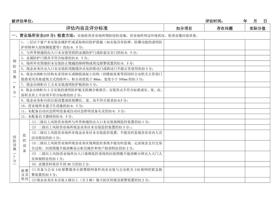 安全评估记分表.doc_第1页