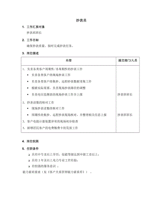 de岗位职责抄表员.doc