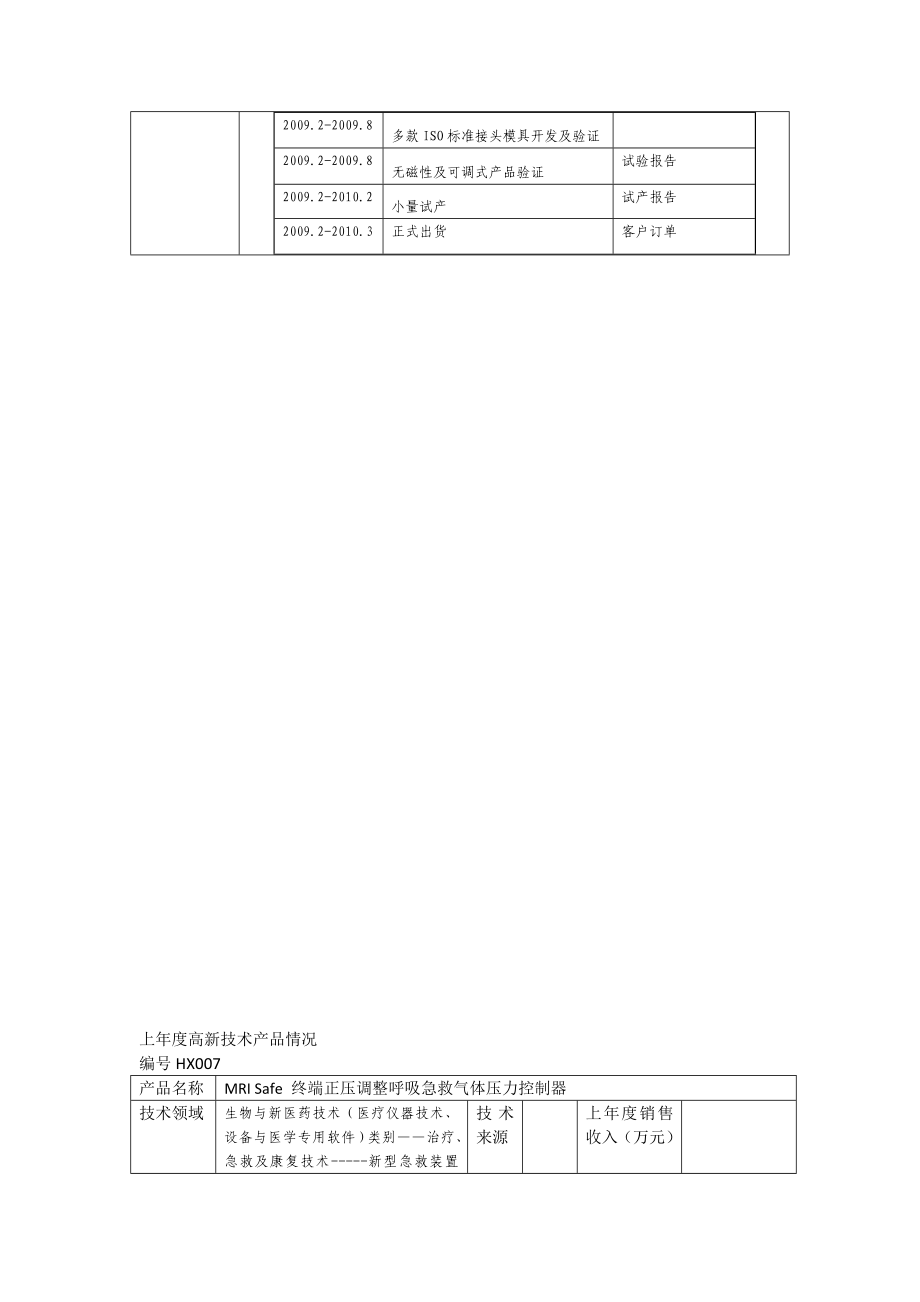 医疗器械开发设计可行性持术报告.doc_第2页