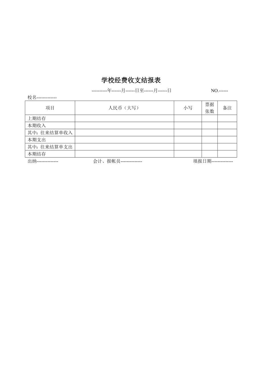 大屋小学食堂管理操作流程.doc_第2页